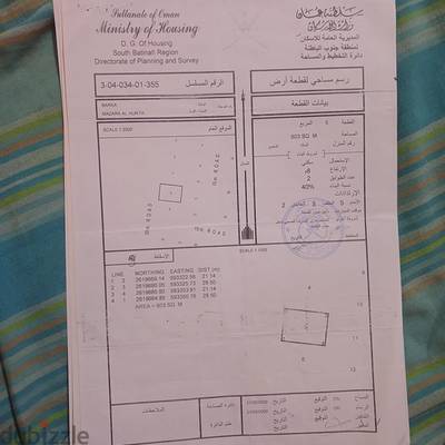 أرض سكنية ٦٠٣م للبيع في بركاء مزرع الحرث من المالك والعرض اسبوع فقط.