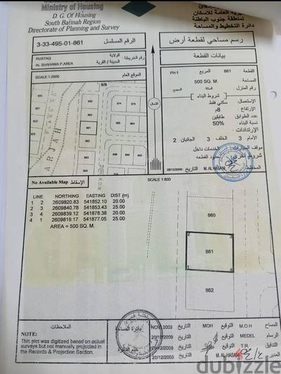 ارض سكنيه للبيع