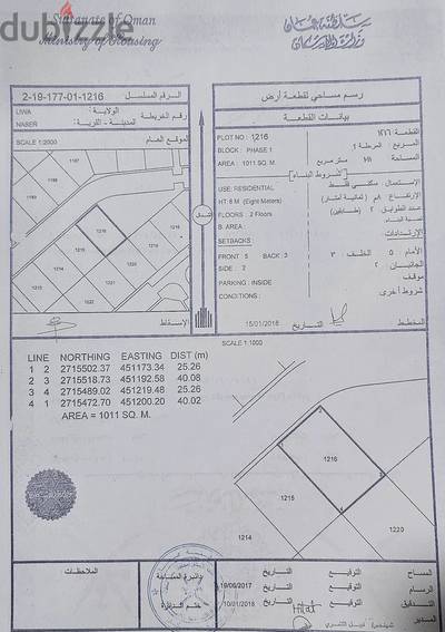 For Sale | Corner Residential Plot in Al Tayyib City – Liwa