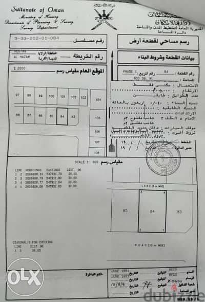 سكني في الرستاق في الحزم الأولى مساحه ٦٠٠ رقم ٨٤