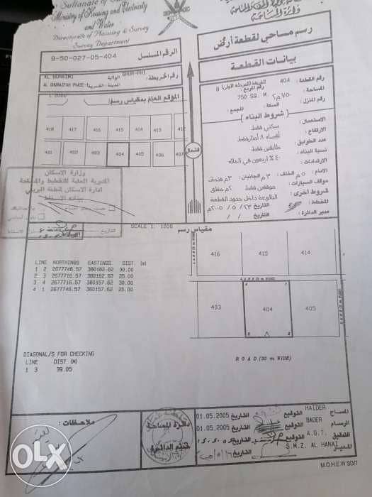 ارض سكنية في البريمي للبيع 0