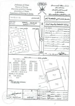 3 أراضي مميزات جدا مفتوحات من 4 أتجاهات أول صفة من الشارع العام