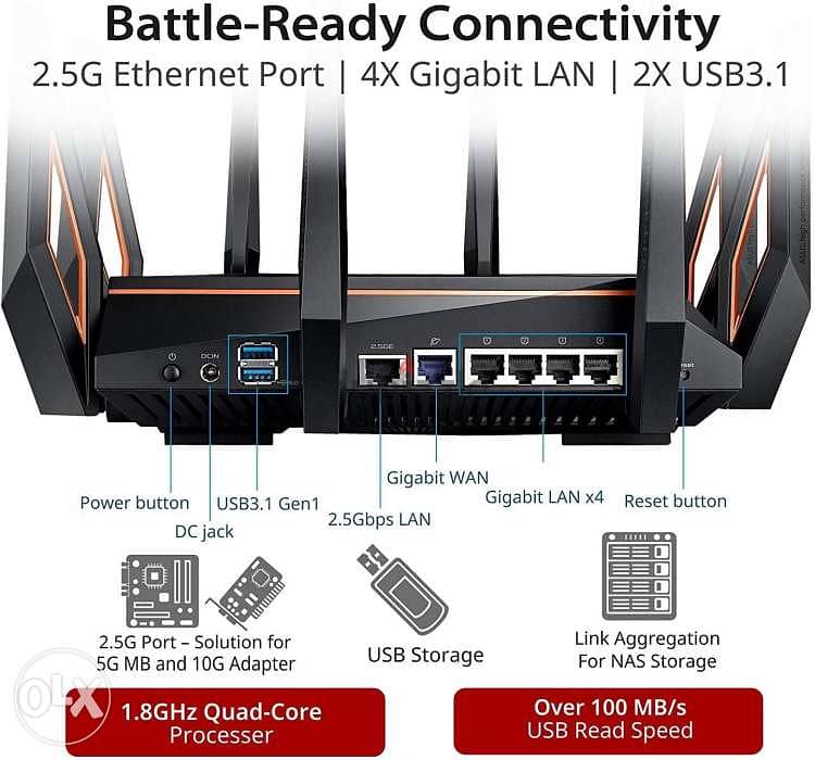 ASUS ROG Rapture WiFi 6 Gaming Wireless Router (GT-AX11000) 2