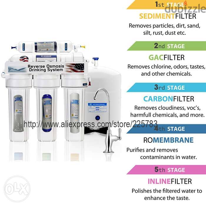 Supertech RO water purifier 2