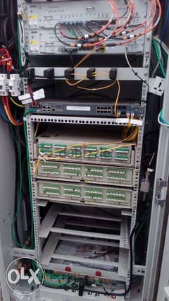 All Fibre optic work & Data CCTV acccontact splicing in all oman