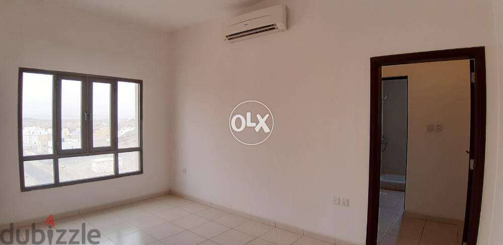 1 BHK Flat for rent in Amerat 1