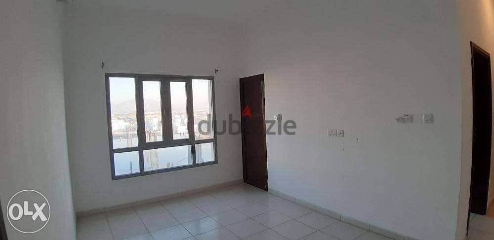 1 BHK Flat for rent in Amerat 2