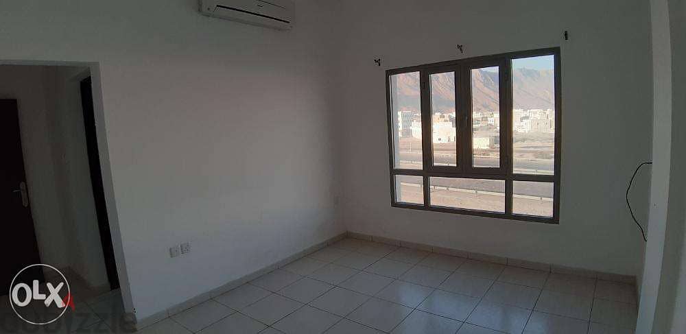 1 BHK Flat for rent in Amerat 4