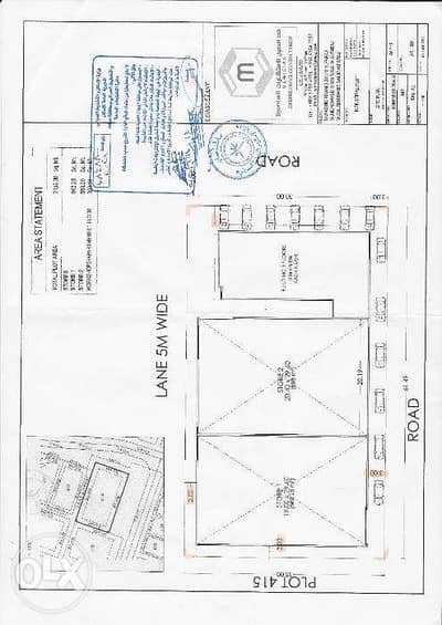 Baladiya Approval, Housing Ministry, MOH, Ministry of Health