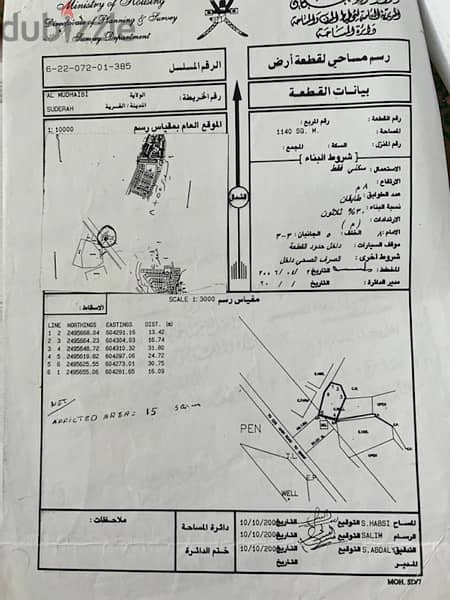 أرض سكنية كبيرة على شارع سناو إزكي الخط الأول 0