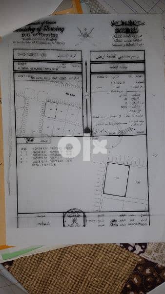 للبيع صناعية السويق البطحاء