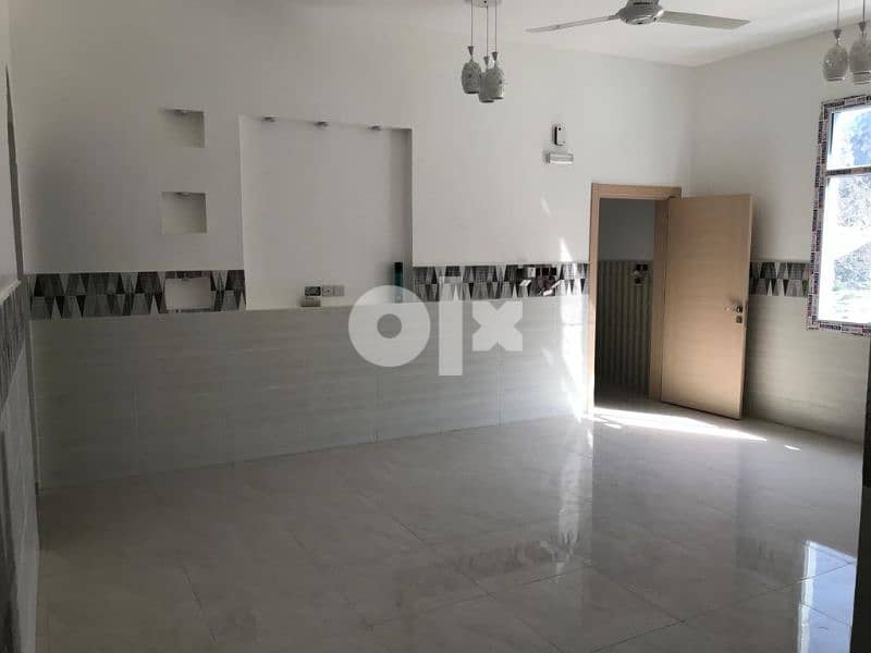 شقق للايجار Flats For Rent 1