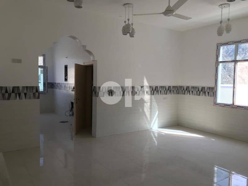 شقق للايجار Flats For Rent 3