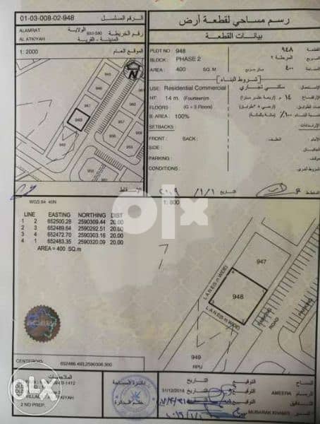 Commercial Residential land for sale or investment العتكية سكني تجاري 0