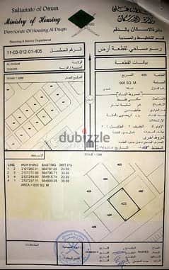 فرصة ذهبية أرض سكنية للبيع الدقم ظهر ١