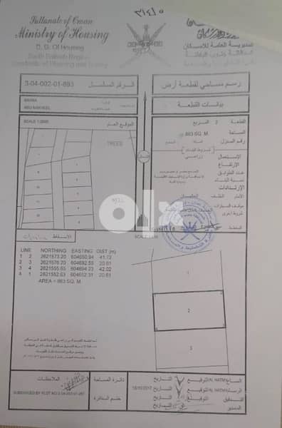 ابو النخيل - ارض زراعية ٨٦٣ متر مع تصريح بناء وحده سكنية