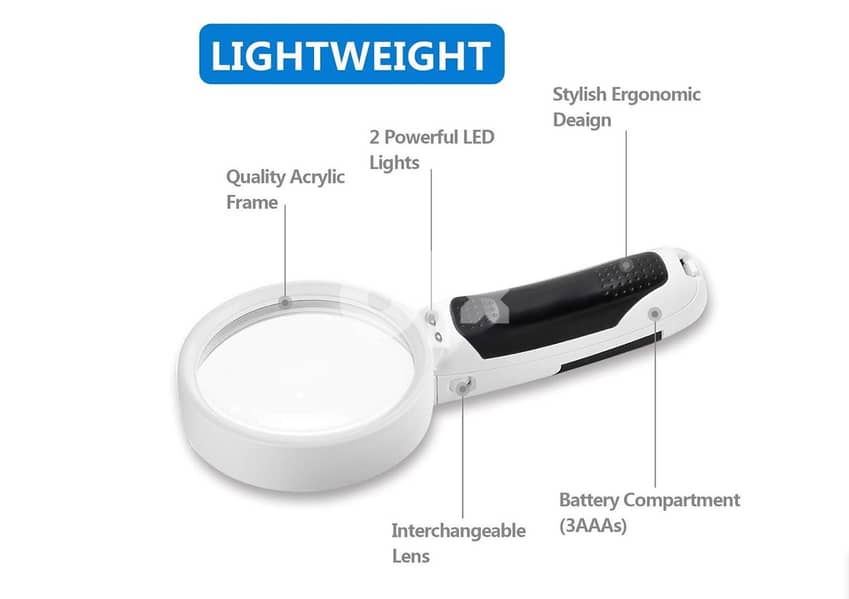 Magnifier 2LED Main Lens 5x 10x (BrandNew) 0