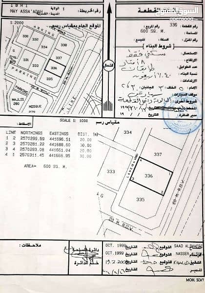 سكني السعادة أ . . . 0