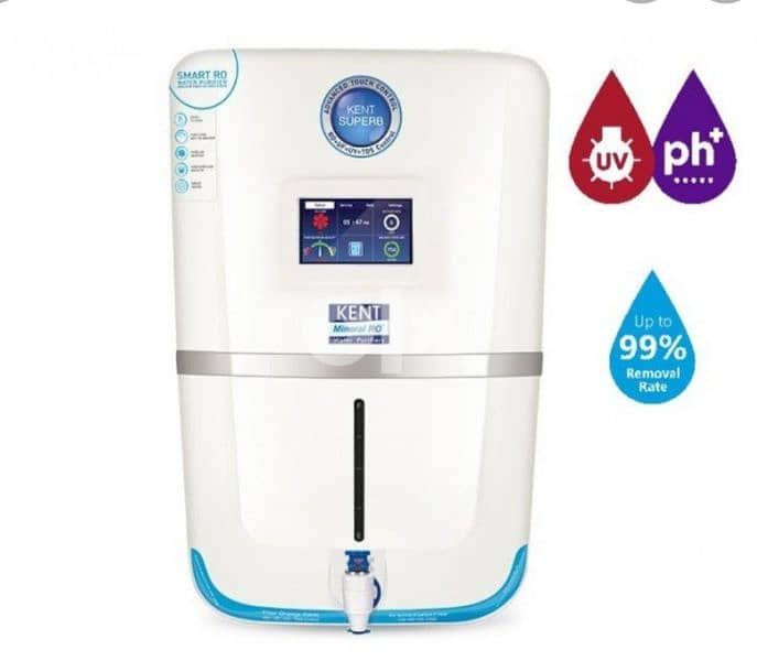 KENT PRIME water purifier 5
