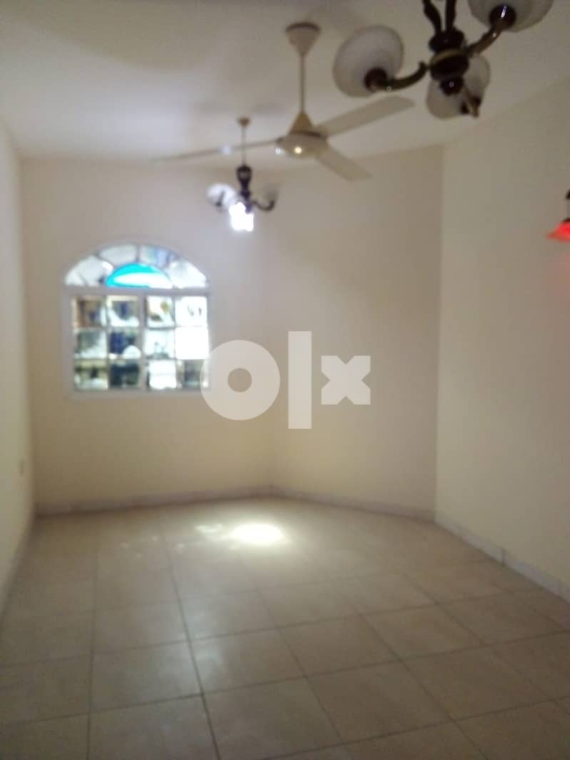 2 BHK for rent in AlGhubrah North 0