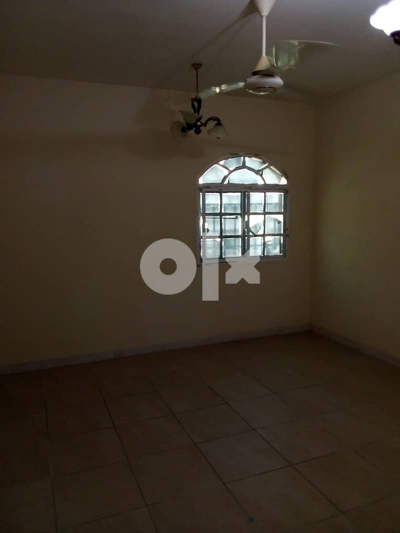 2 BHK for rent in AlGhubrah North 3