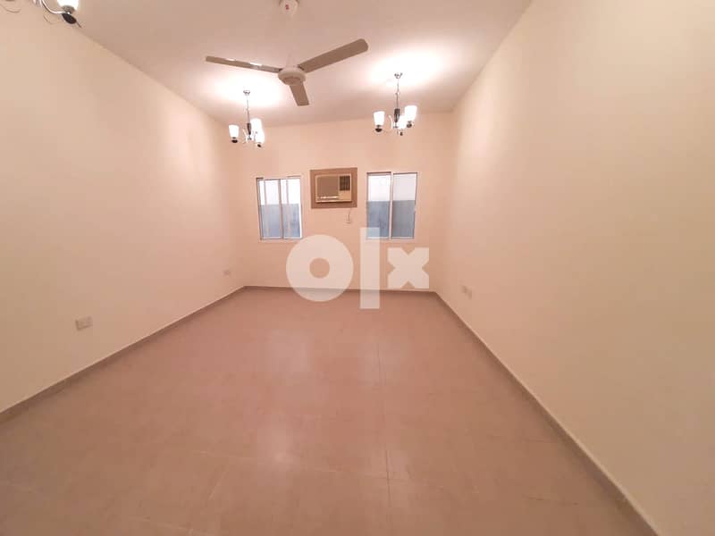 #REF736) 2BHK flat for Rent in Ghubrah 0