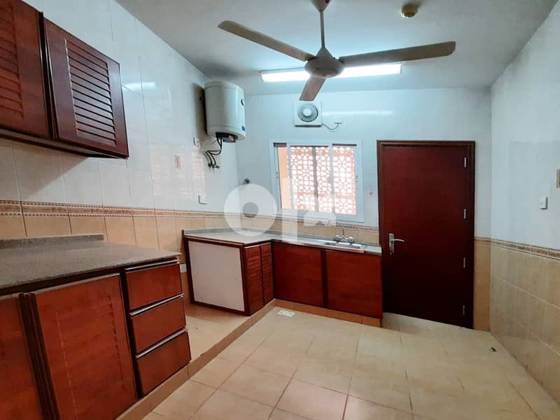 #REF736) 2BHK flat for Rent in Ghubrah 1