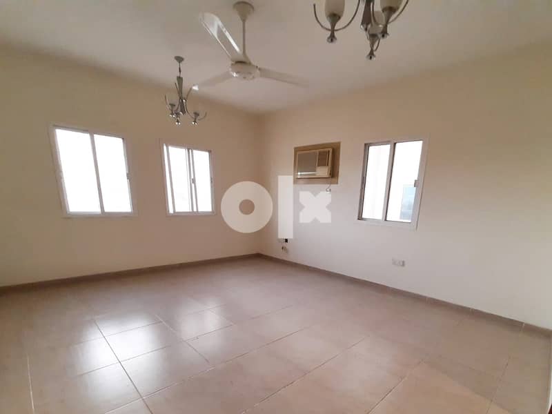 #REF736) 2BHK flat for Rent in Ghubrah 3