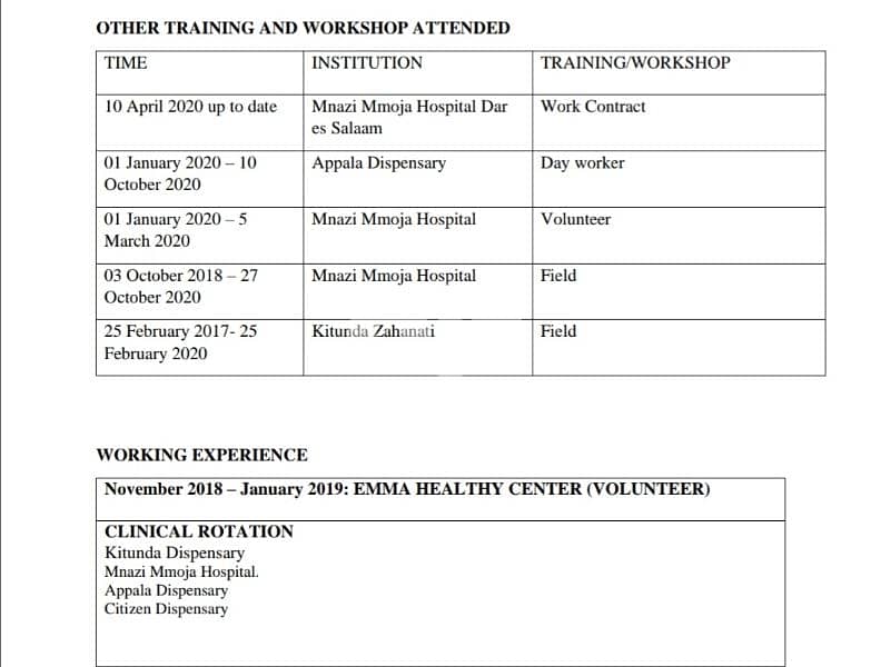 Diploma of 
Medical 
Laboratory 
Technology 3