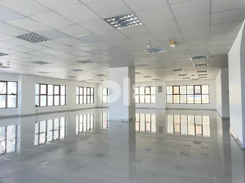 معرض للإيجار في المعبيلة  Showroom for Rent in Al Mabela 3