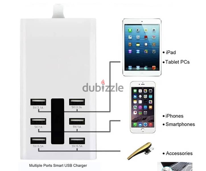 Smartberry multifunctional usb Charger (New-Stock) 0