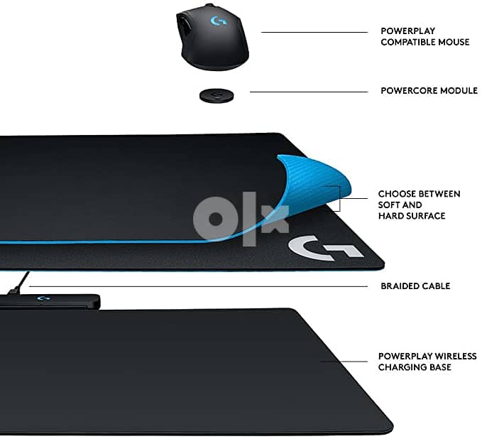 Logitech G Powerplay Wireless Charging Mousepad 2