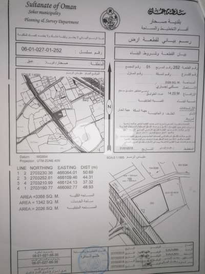 أرض للإستثمار او للإيجار