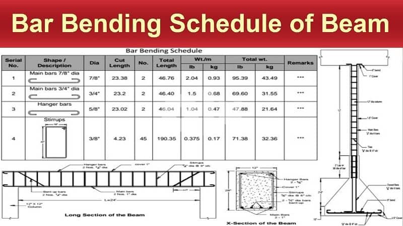 Freelance Rebar detailer 0