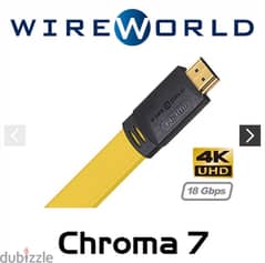 wireworld chroma7 HDMI cable 15m length
