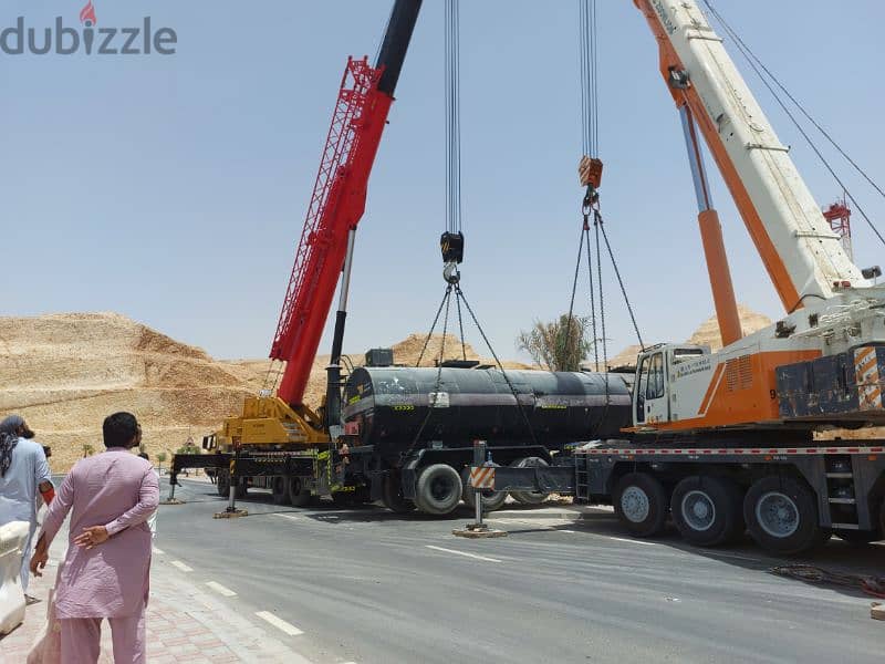 All Capacity of Mobile Cranes Available for Rent 1