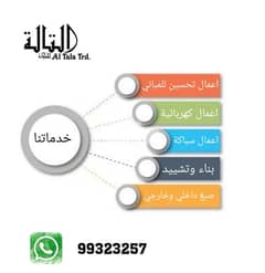 مقاولات بناء وتشييد وصيانه المباني. المعبيلة