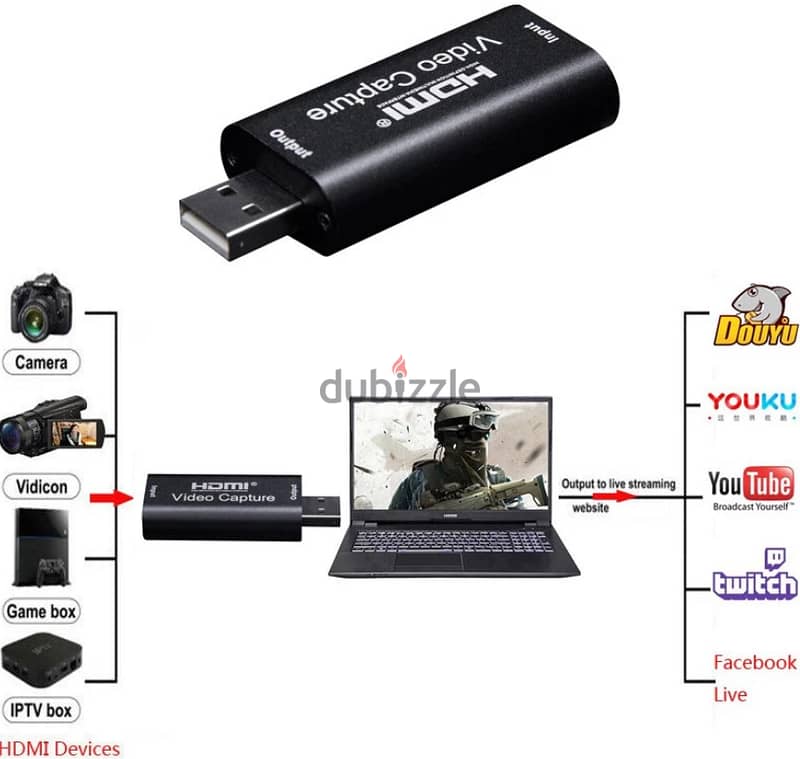 Original HDMI To USB 2.0 Converter HDMI Video Capture Card (NEW) 0