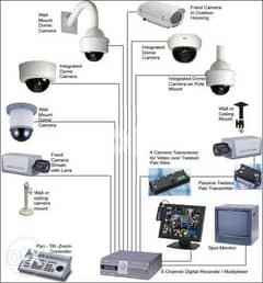 CCTV and IT solutions