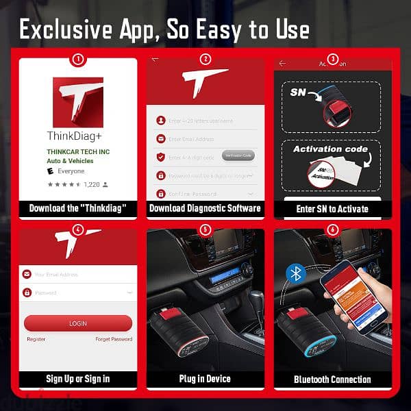 ThinkCar Pro OBD2 Full Diagnostic System LifeTime Free Update 4