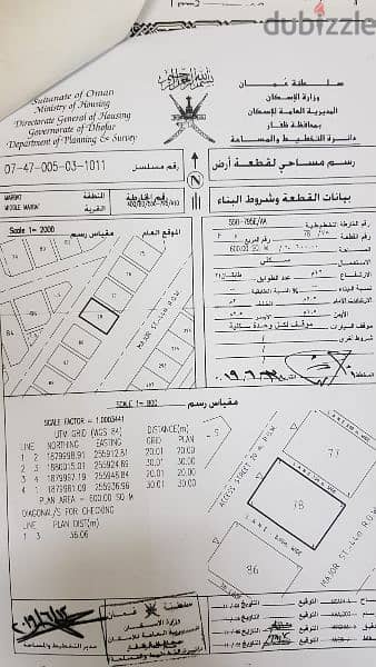 77 و 78 سكني مرباط مربع . و . المساحة 1200 متر