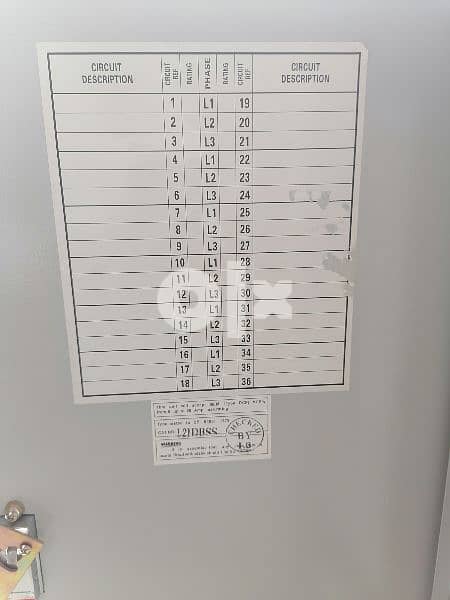 8 way and 12 way TPN distribution boards 1