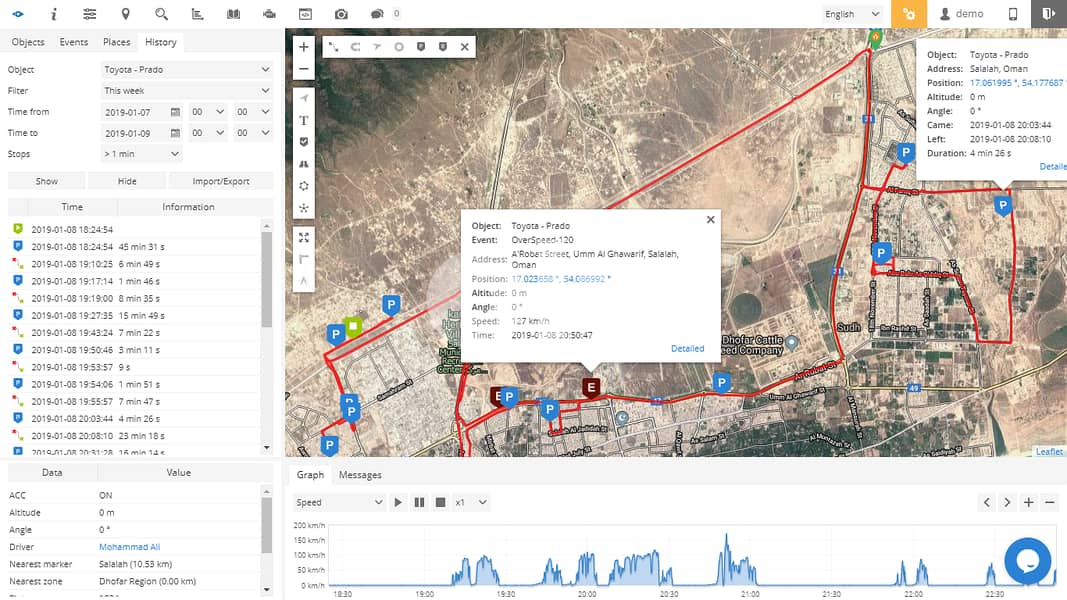 iVMS Oman GPS tracking tracker تتبع المركبات في عمان جهاز تتبع السيارا 10