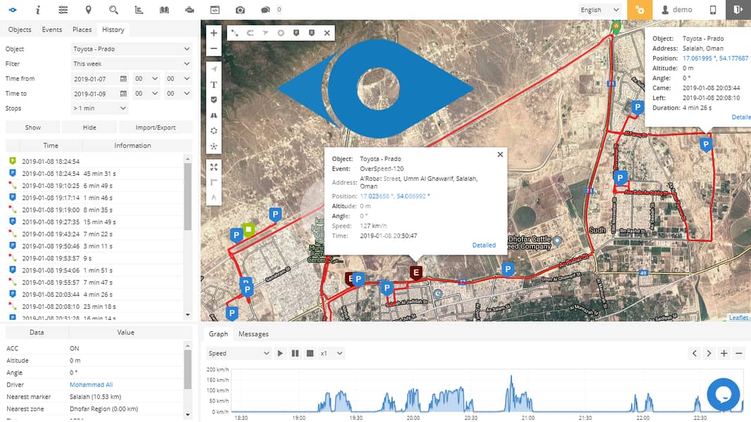 iVMS Oman GPS tracking tracker تتبع المركبات في عمان جهاز تتبع السيارا 11