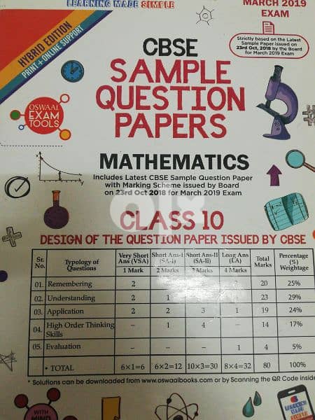 CBSE CLASS 10 PAST YEAR QPAPERS AND GUIDE 2