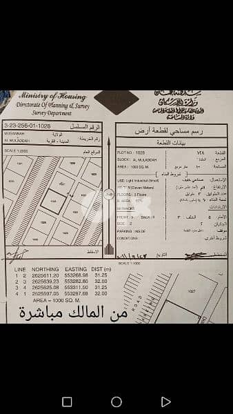 أرض صناعية الملدة للإجار او الإستثمار من الماالك 0