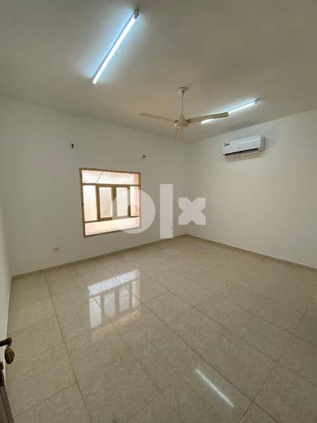 1 BHK Family Room For Rent 1