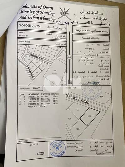 4 اراضي سكنية شبك في بركاء- الباسط بالقرب من مدرسة التكوين الخاصة