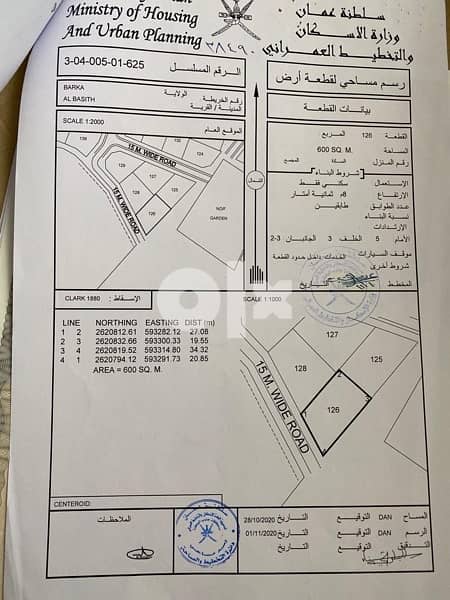 ٥ اراضي سكنية شبك في بركاء- الباسط بالقرب من مدرسة التكوين الخاصة 1
