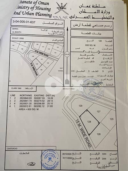 ٥ اراضي سكنية شبك في بركاء- الباسط بالقرب من مدرسة التكوين الخاصة 2